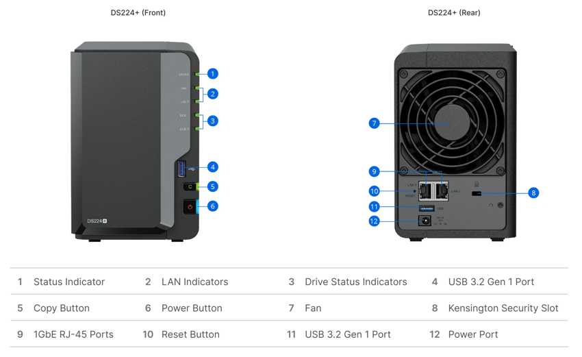 Synology DiskStation 2-Bay DS224+ and 1-Bay DS124 Desktop Synology DiskStation 2-Bay DS224+ and 1-Bay DS124 Desktop