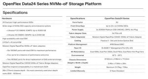 Wdc Openflex Data24 Nvme Of Storage Platform Spectabl