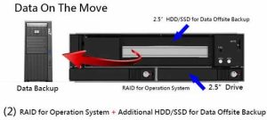 Raidon Ir2321 8