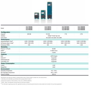 Ssstc Cl6 Ssds Spectabl