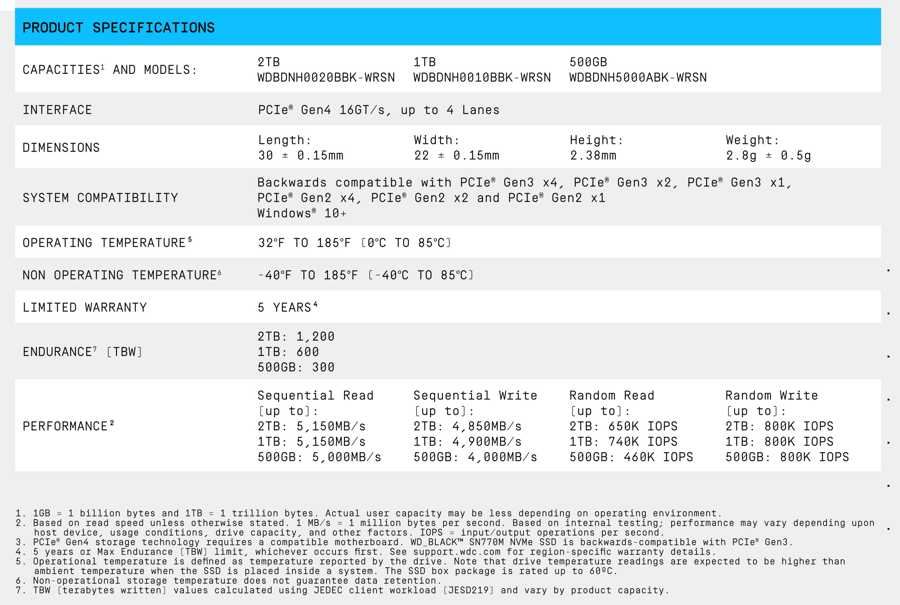 WD Black SN770M 1TB 22x30 M.2 PCIe 4.0 NVMe SSD/Solid State Drive