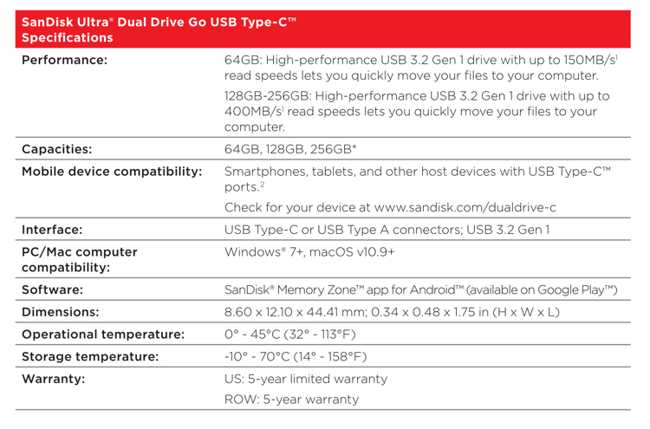 Sandisk Ultra Dualdrive Go Type C Navagio Spectabl