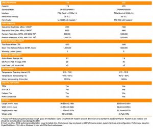 Seagate Game Drive Ps5 Nvme Ssd Spectabl