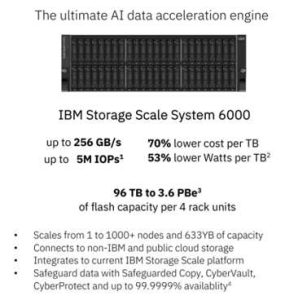 IBM Storage Scale System 6000 - StorageNewsletter