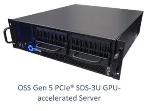 One Stop Systems Wins Us Government Program
