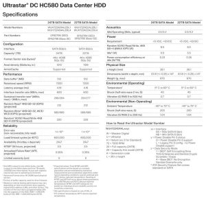 Wdc Ultrastar Dc Hc580 Hdd Spectabl