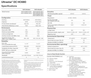 Wdc Ultrastar Dc Hc680 Hdd Spectabl