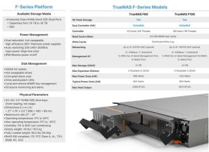 Ixsystems F Series Spectabl