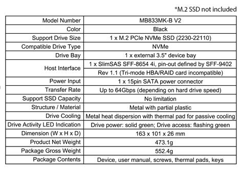 Mb833mk B V2 Spectabl