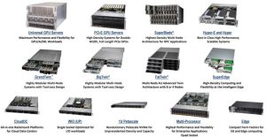 Supermicro X13 Servers Scheme Appliances