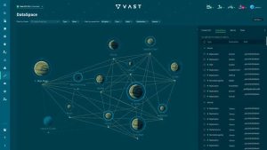 Vast The Next Chapter Of Our Customer Led Product Story 1