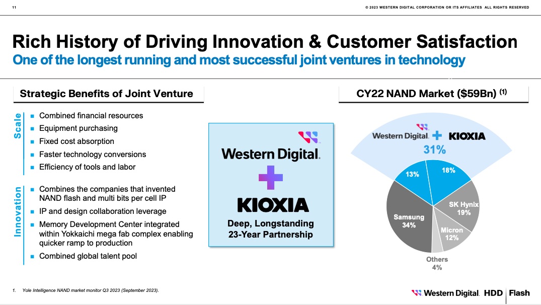 Western Digital is planning to split its SSD memory and hard drive  operations into two new businesses