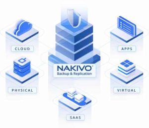 Nakivo Release Intro