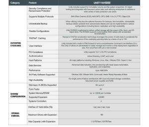 Nexsan Unity Nv6000 Spectabl1