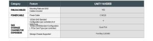 Nexsan Unity Nv6000 Spectabl3