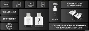 Teamgroup Ultra Cr I Microsd Memory Card Reader 3