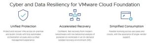 Vmware Live Recovery 2