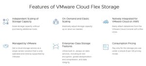 Vmware Cloud Flex Storage Features Intro