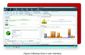 Veritas Backup Exec Screenshot 2403