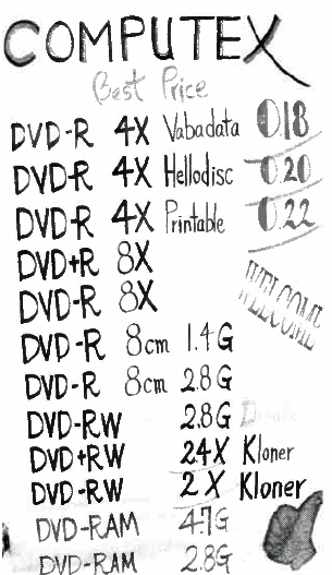 History Dvd R