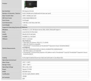 Hhighpoint R1504 Spectabl