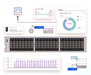 Ibm Storage Flashsystem Schemeblog