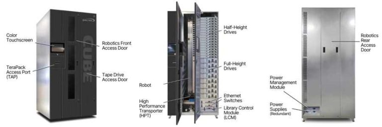 Spectrum Hi Performance NAB Show and ISC High Performance: Spectra Logic Unveils Spectra Cube ...