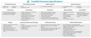 Truenas Enterprise Spectabl
