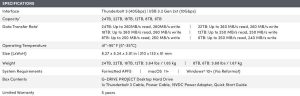 Wdc Sandisk 24tb G Drive Project Spectabl24