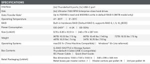 Wdc Sandisk G Raid Shuttle 4 Spectabl24