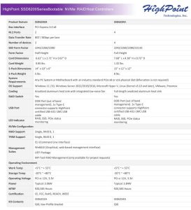 Highpoint Ssd6200x Series Spectabl Highpoint Ssd6200x Series Spectabl