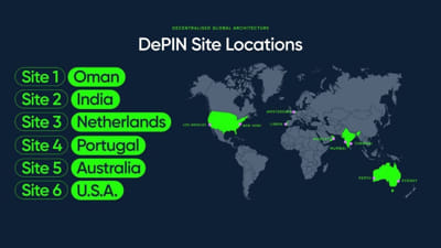 Serenity Shield Launches Depin Network In Oman