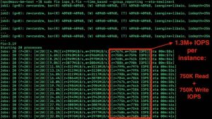 Oracle Max Verun F4