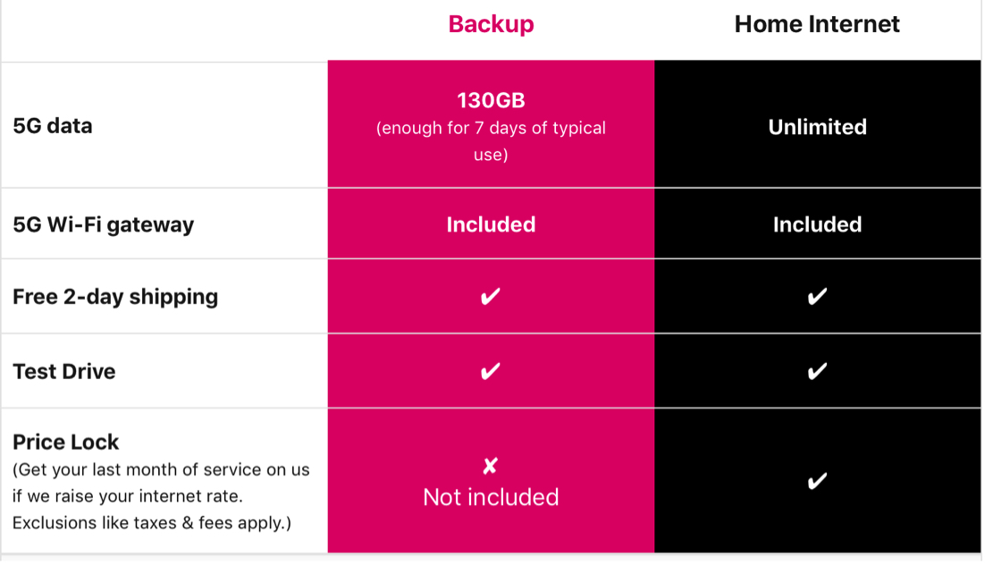 t mobile internet won t stay connected