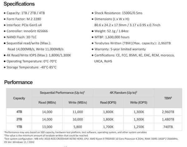 Adata Legend 970 Pro Pcie Gen5 X4 M2 2280 Ssd Spectabl