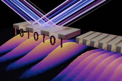 Fundamental Spatial Limits Of All Optical Magnetization Switching Csm Pm 26.06.2024 Korff Teaser Final Zoom 0b0cae2cc4 Fundamental Spatial Limits Of All Optical Magnetization Switching Csm Pm 26.06.2024 Korff Teaser Final Zoom 0b0cae2cc4