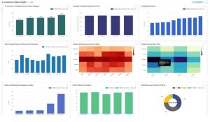 Ibm Ibm Storage Ceph Ibm Redbooks F2