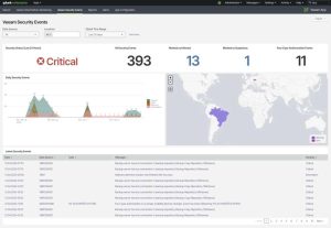Veeam App For Splunk 1 Veeam App For Splunk 1
