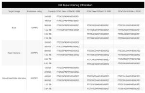 Atp Industrial Enterprise Ssd Series Spectabl2b