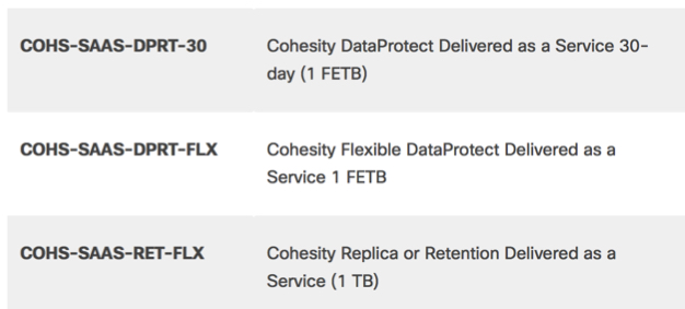 Cisco Cohesity F2 Bis