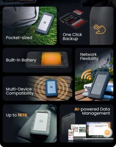 Unifydrive Ut2 Intro