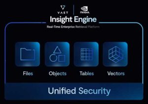 Vast Achieve Atomic Data Security And Compliance For Ai
