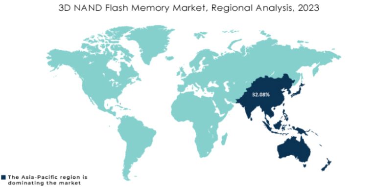 3D NAND Flash Market to Reach $75.44 Billion by 2032 - StorageNewsletter
