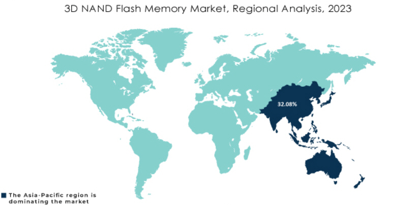 3D NAND Flash Market to Reach $75.44 Billion by 2032 - StorageNewsletter