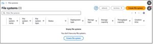Amazon Fsx Intelligent Tiering Storage Class For Fsx For Openzfs F2