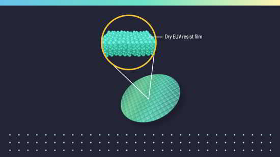 Lam Research Corporationaether Dry Photoresist Technology