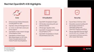 Red Hat Unveils Openshift