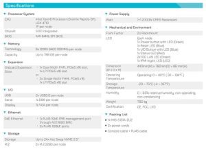 Aewin Server Mis 5131 2u2 Spectab