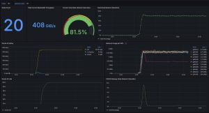Coreweave Launches Ai Object Storage1