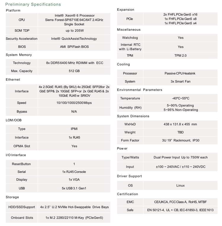 Lanner Ics P770 Spectab Lanner Ics P770 Spectab